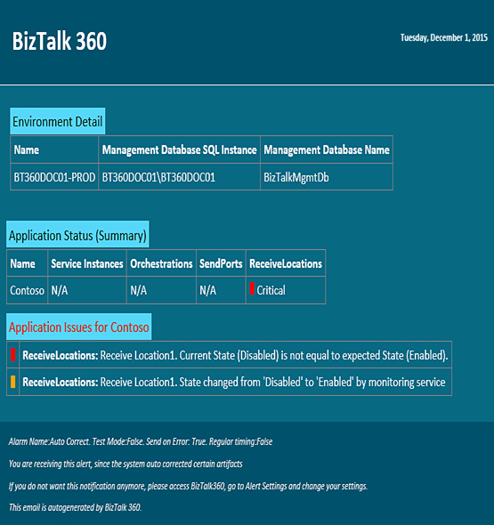 biztalk360 features