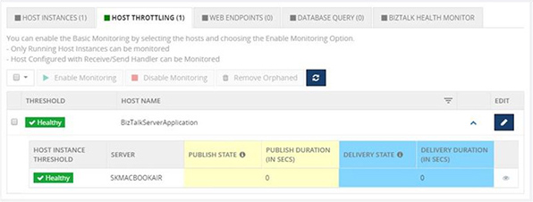 BizTalk-ServerHost-Throttling-Monitoring