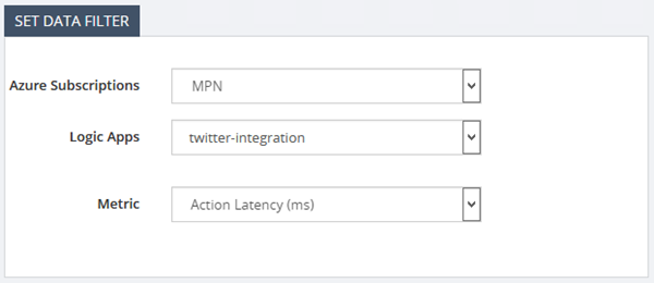 Data Monitoring for Azure Logic Apps