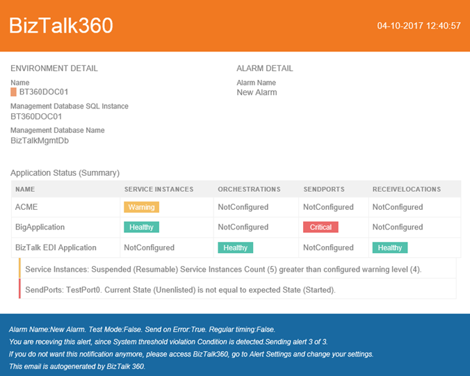 biztalk360 features
