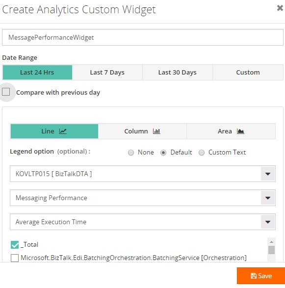 Analytics Custom Widget in Reporting