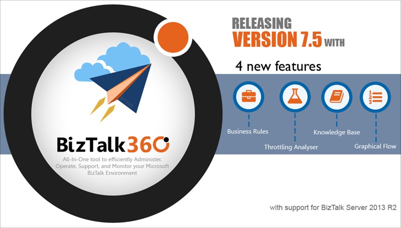 BizTalk360 Version 7.5 release