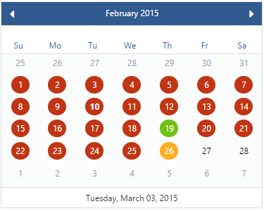 Data Monitoring Dashboard Month View