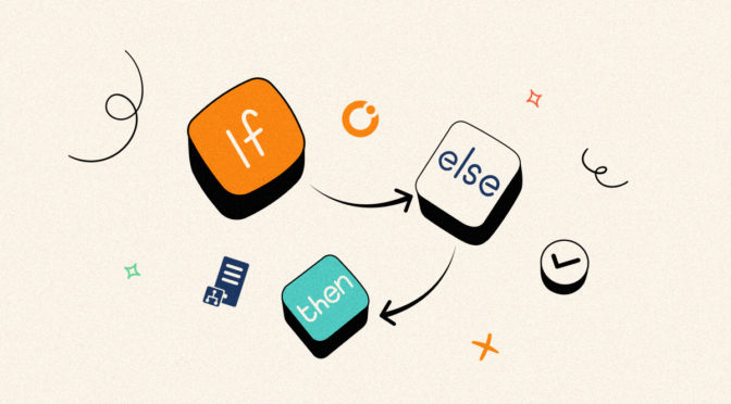 Business Rules Composer