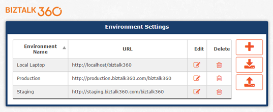 BizTalk360 Google Chrome Extension - Manage Multiple Environments