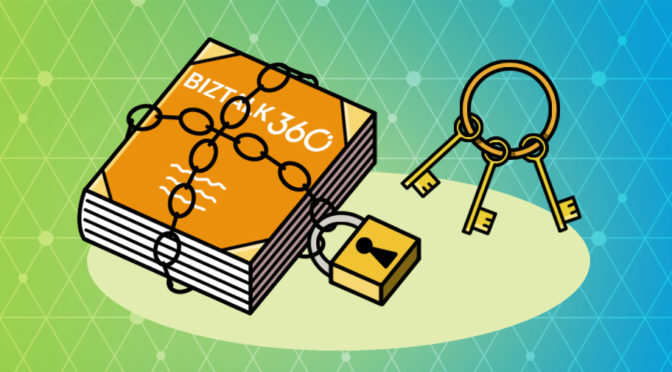 Secure SQL Queries BizTalk360