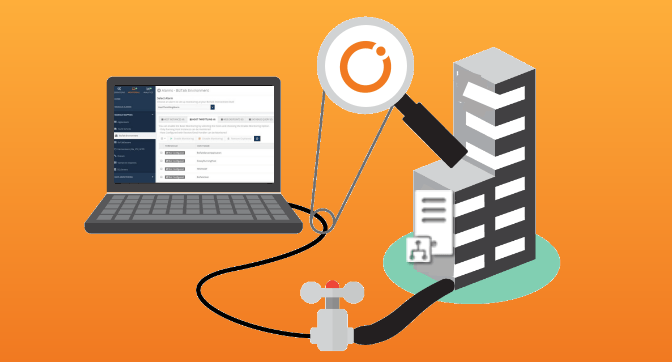 Host-Throttling-Monitoring