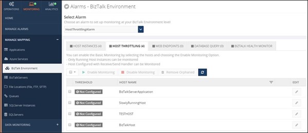 BizTalk360-Host-Throttling-Monitoring
