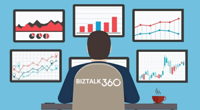 Permissions required to setup monitoring SQL jobs