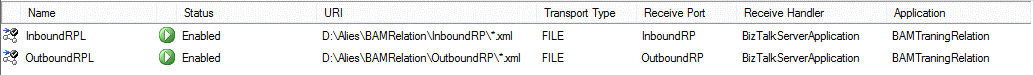 Creating a BAM view using Relationship with Related Documents