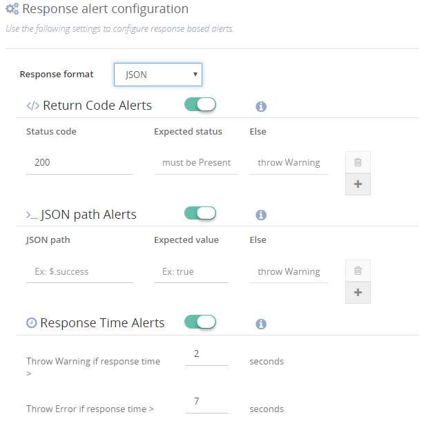 BizTalk360 API Apps Monitoring Response Alert
