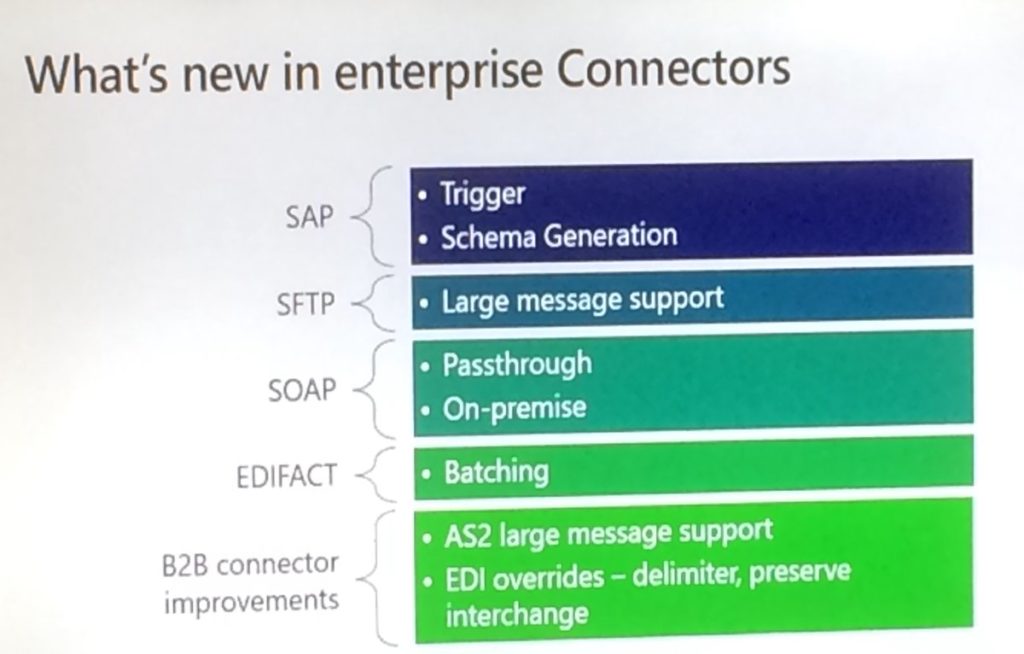Integrate 2018 - what is new in enterprise connectors