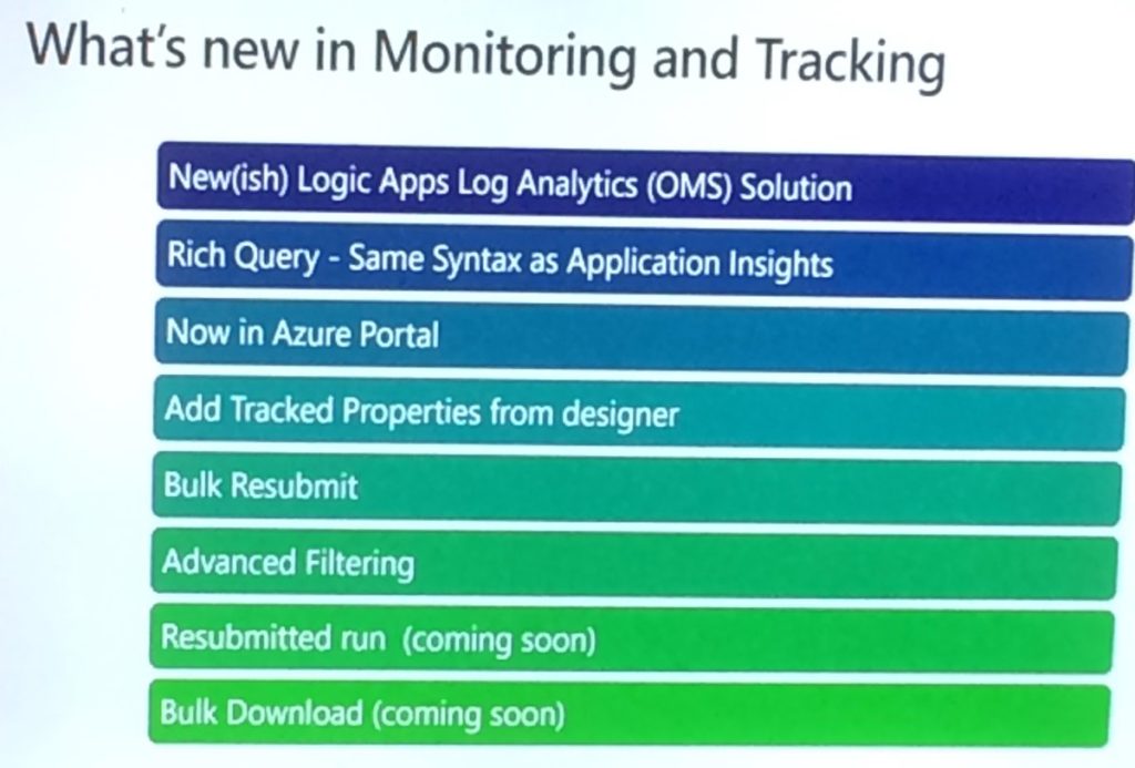 Integrate 2018 - monitoring and tracking