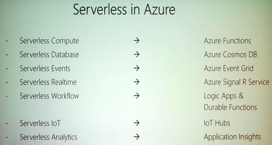 Integrate 2018 - Serverless in Azure