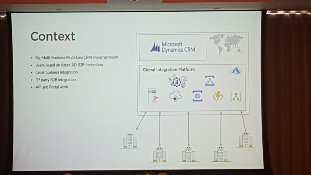 Integrate 2018 - DevOPS Empowered by Microsoft