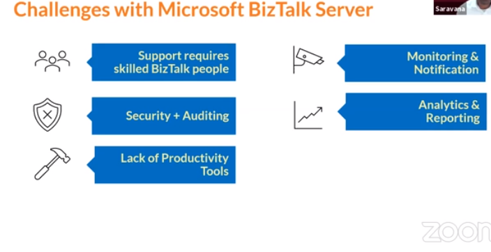 Challenges in Microsoft BizTalk Server