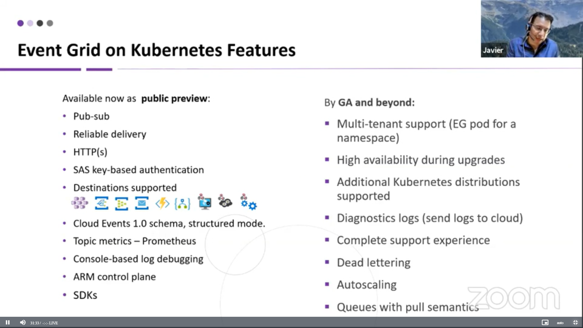 Event Grid on Kubernetes Features