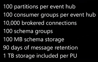 Event Hubs Premium features
