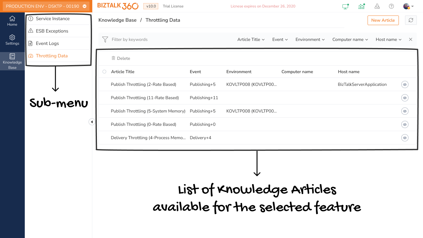 List of knowledgebase articles