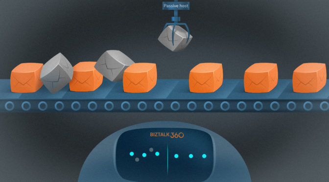 Clustered Host Throttling