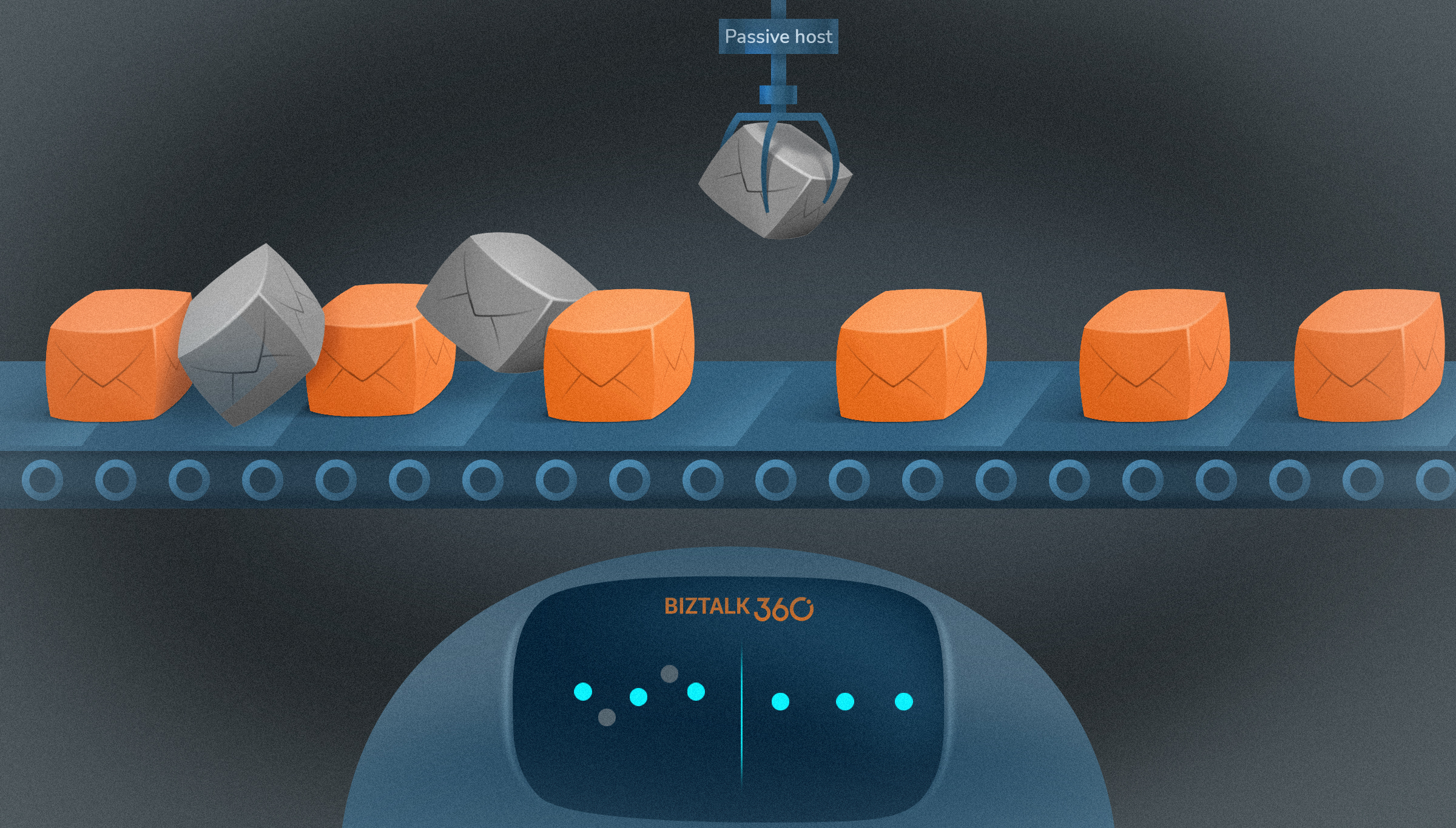 Clustered Host Throttling