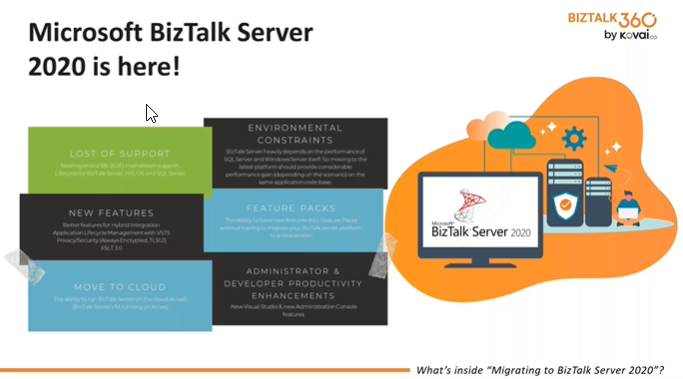 Migrating to BizTalk Server 2020 book