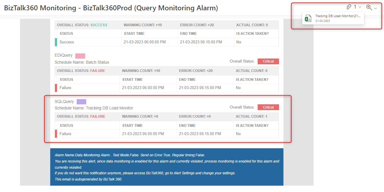 BizTalk SQL query monitoring