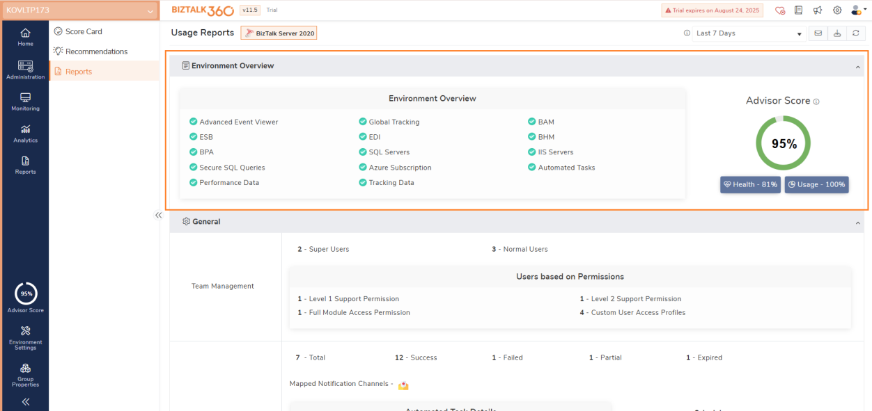 Reports-Environment-Overview