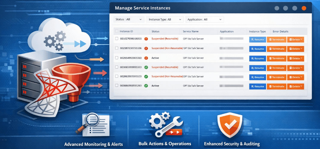 Service-instance-capabilities