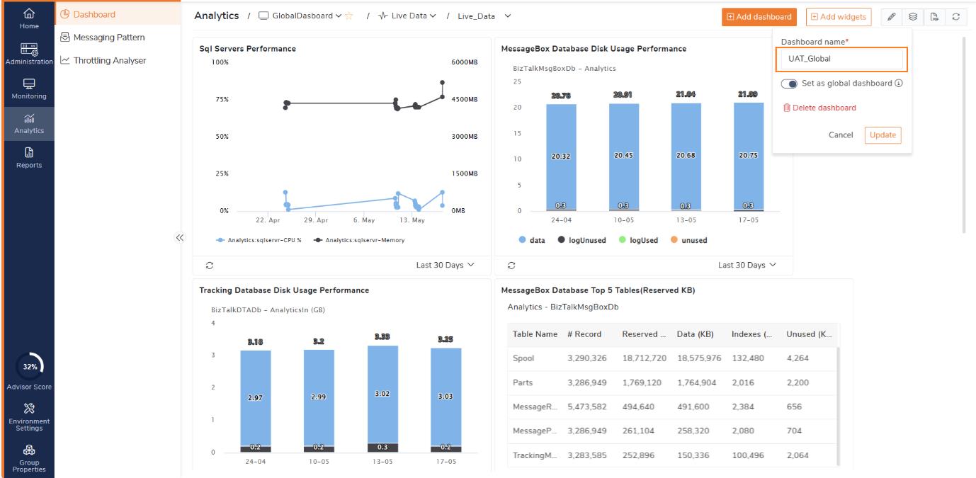 analytics-dashboard