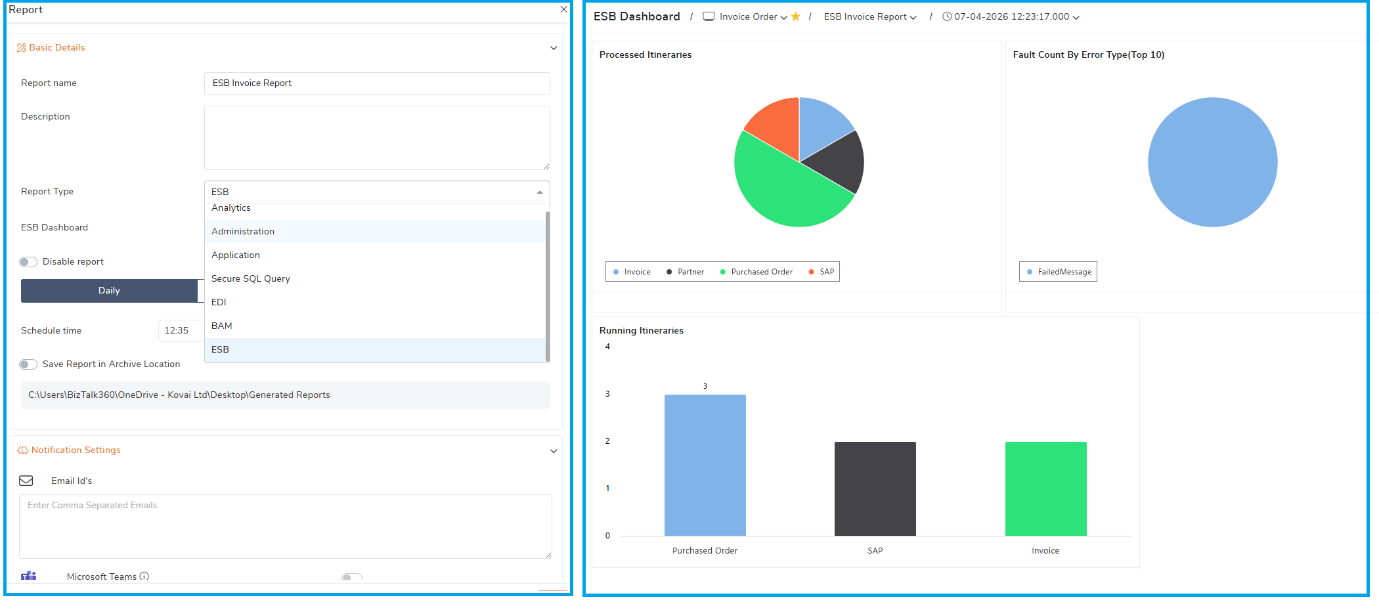widgets-faults-iteneraries