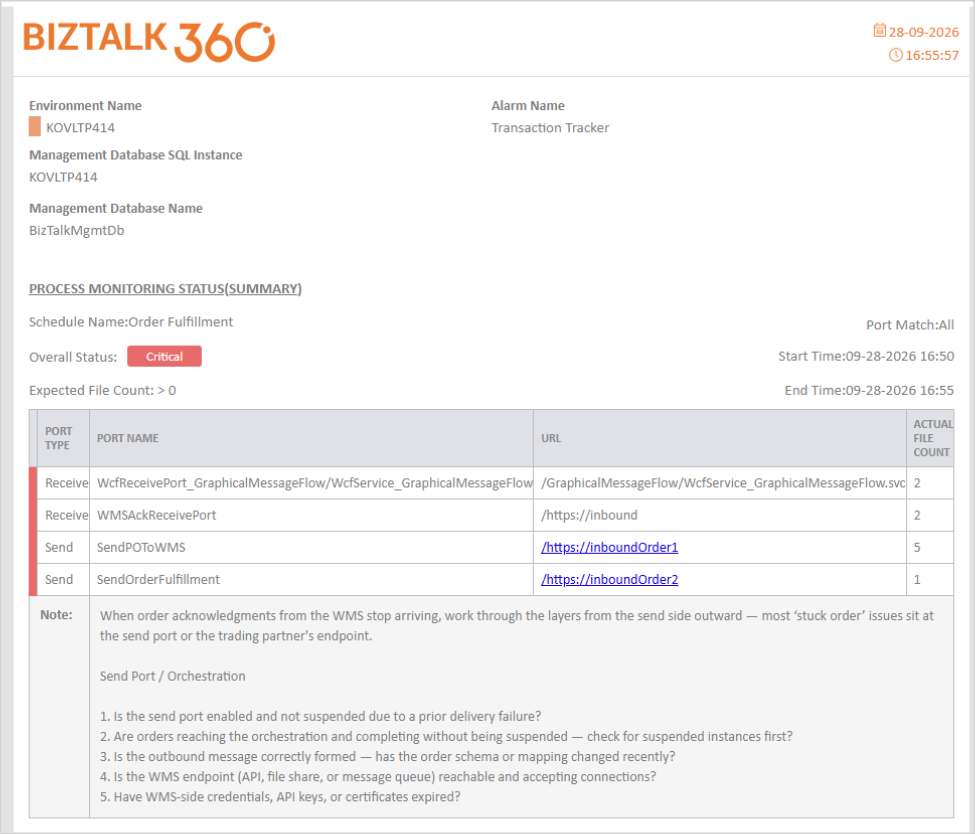 Process-Monitoring-email-notification