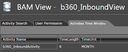 bam view activity time window